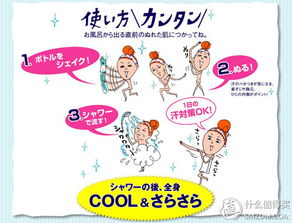 專題 美好生活,花王相伴 花王旗下日用百貨明星產(chǎn)品大盤點